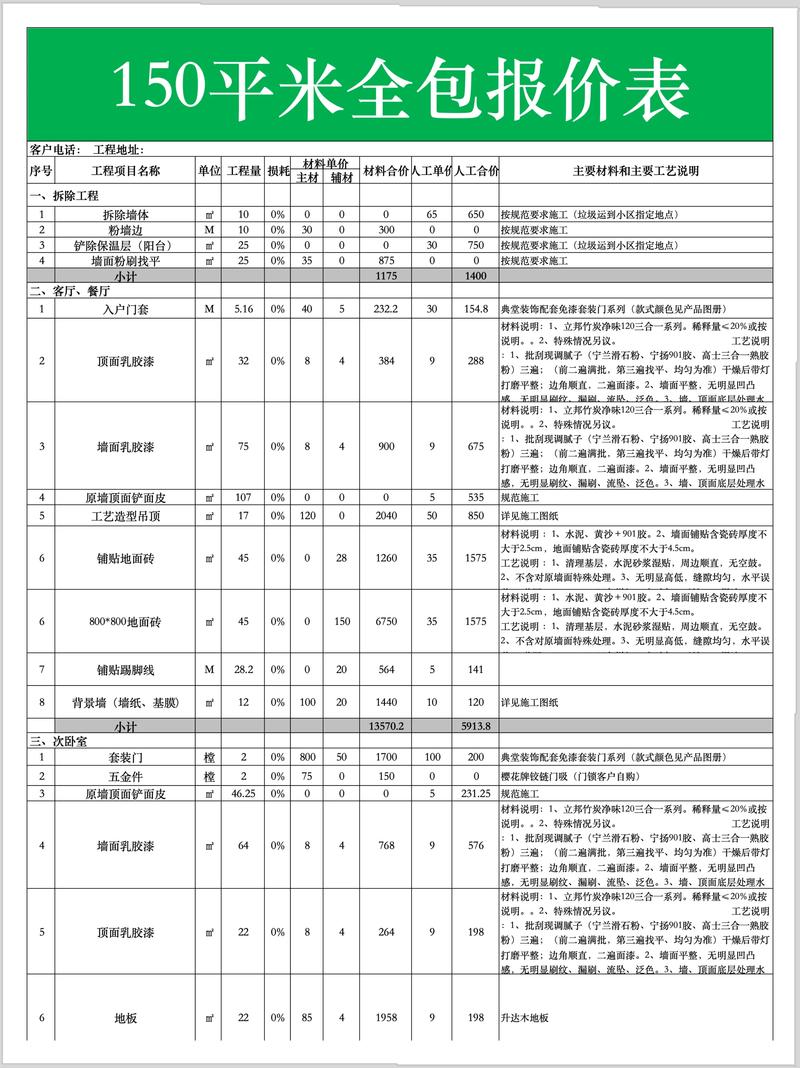 店面升级的艺术:装修施工新趋势